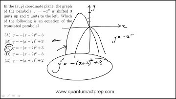 ACT Math Practice Question: Shifting a parabola