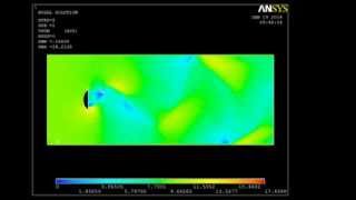 Karman vortex street - ANSYS FLOTRAN 2D simulation
