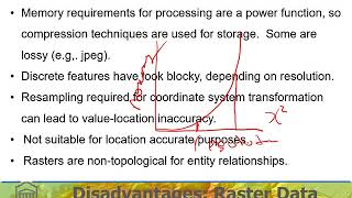 Advantages & disadvantages of raster representation