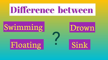 Use of Swimming, Floating, Sink and Drown with Examples by Learn with Jannat 1