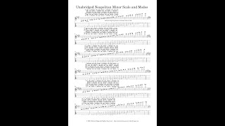 Unabridged Neapolitan Minor Scale and Modes
