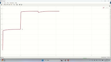 Improved Non-Singular Fast Terminal Sliding Mode Control With Disturbance Observer for PMSM Drives