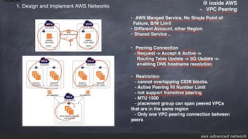 9.[VPC Network] VPC Peering
