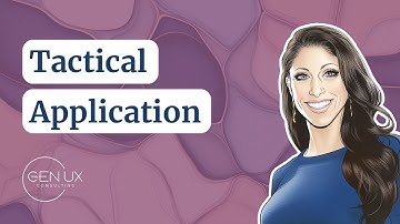 Tactical Application of Validated Product Design