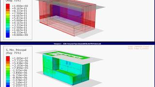 Quasi-static compression w/ Coupled Eulerian-Lagrangian Fluid-Structure Interaction.