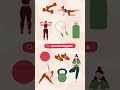 The BEST Motivating Elements for the New Year 2023 ✨ | Canva Shorts