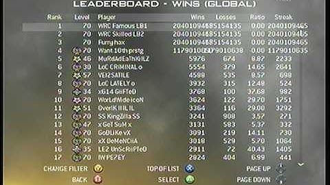 Modern Warfare 2 | Leaderboards [I