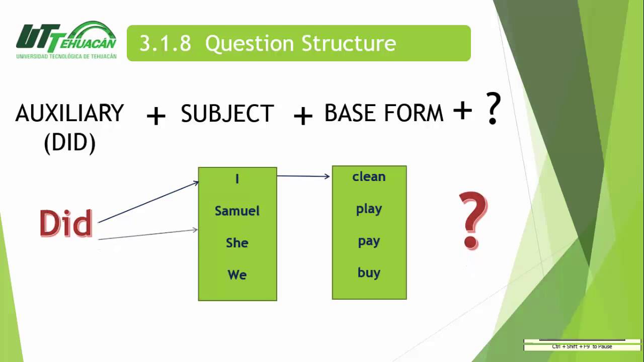 Question structure