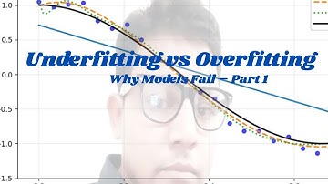 Part 1: Overview of Underfitting & Overfitting | Machine Learning Model Behavior Explained