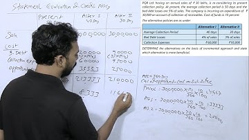 3 Receivable Management - Financial Management (FM) For B.Com/M.Com/CA/CS/CMA