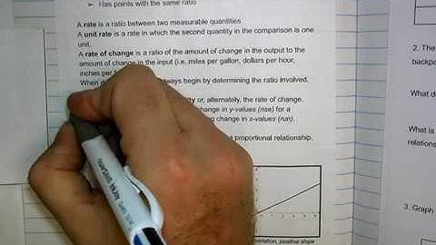 3.1.1 Representing Proportional Relationships