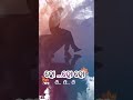 #reels #sambalpuri #video