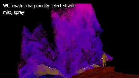 Dragon landing water simulation with whitewater experiment