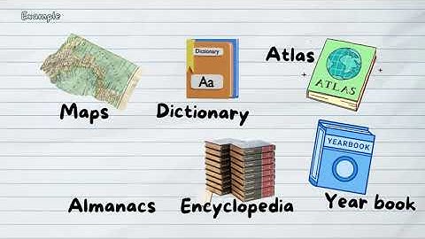 Analyze the Character used in Print and Non-Print and Digital Materials