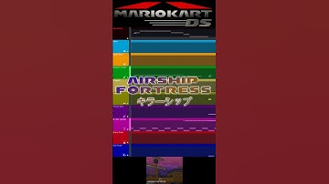 AIRSHIP FORTRESS FL Studio Deconstruction #flstudio #mario #mariokart #mariokartworld #Nintendo #任天堂