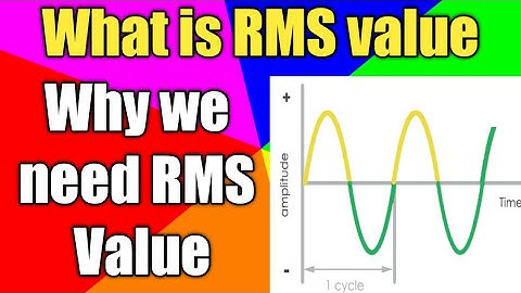 RMS value | Electrical Formula | Electrical interview question | Hindi