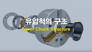 [Power Chuck] #2 HYDRAULIC CHUCK STRUCTURE