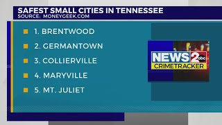 Safest small cities in Tennessee