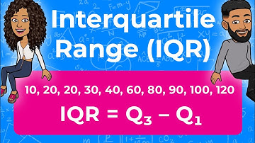 How to Find the Interquartile Range | Finding the IQR of a Data Set | Partners in Prime