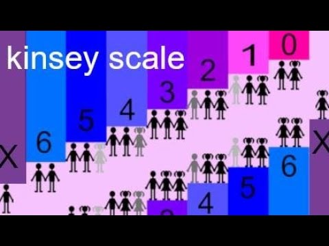 انماط المازوخية 17 10 2022 