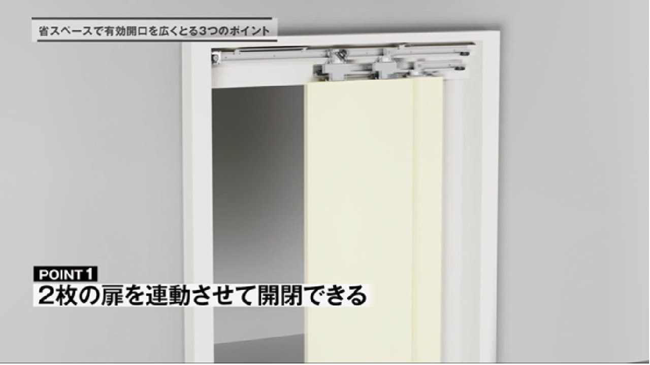 日東工器】2枚の扉を連動させて開閉可能。片引き2連連動装置SC-2SA 