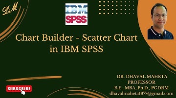 5. Chart Builder – Scatter Chart in IBM SPSS || Dr. Dhaval Maheta