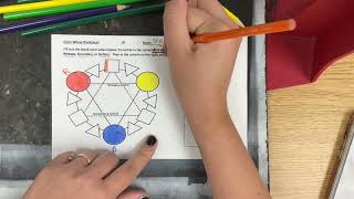 Color Wheel Worksheet 6th & 7th