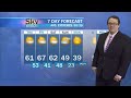 Sky Watch Forecast November 5th, 2025