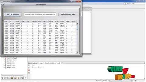 Final Year Projects 2015 | Classification And Novel Class Detection In Concept-Drifting