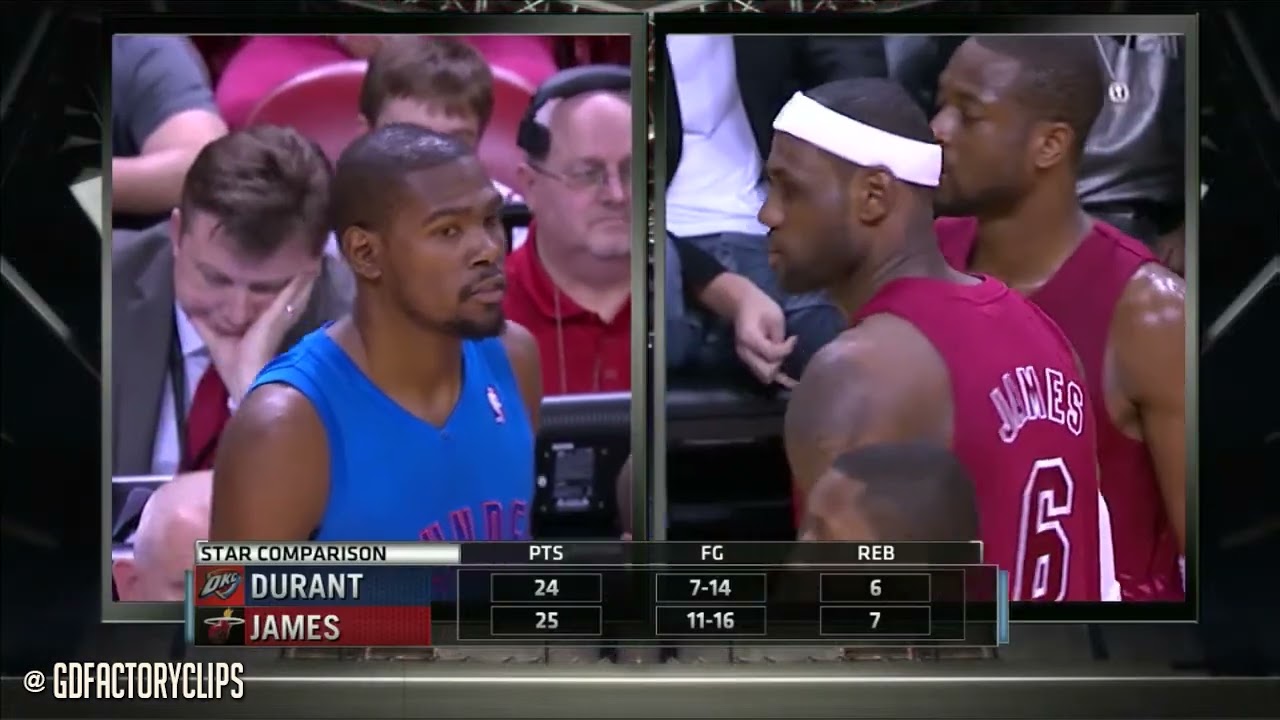 PRIME LEBRON VS KEVIN DURANT FULL HIGHLIGHTS. 2012 HEAT VS THUNDER CHRISTMAS.