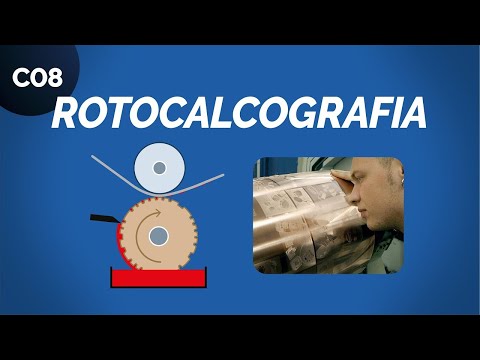 Video: Qual è la differenza tra la stampa rotocalco e la stampa flessografica?