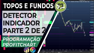 Detector de Topos e Fundos  Indicador Programação Profitchart