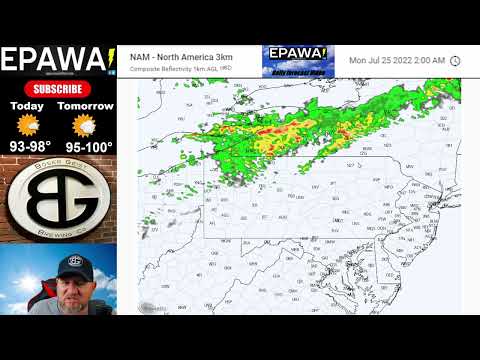 EPAWA's weekend video forecast for July 23rd/24th, 2022