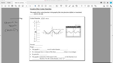 Math 40 840X: Graphing Sine, Cosine, Cosecant, and Secant functions Section 4.1, 4.2, 4.4