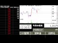 株オワリ　マジ勝てない　リアルガチトレード配信　株式投資　デイトレ