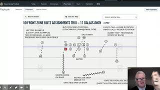 3-4 Zone Blitz Coverage [Trio]
