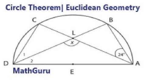 Euclidean Geometry: Circle Theorems Revision Question | Gr. 11-12