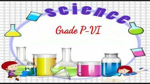 PVI SCIENCE LESSON # 71 CH # 10 TOPIC: HEAT Dated: 24/8/2020