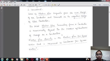 Lecture video 18EE43 Module 2 Transmission line Parameters 1 Malini k v