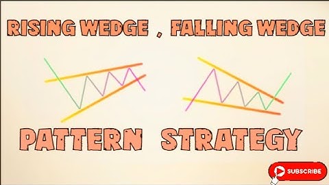 || RISING WEDGE  ,  FALLING WEDGE ||PATTERN STRATEGY CANDLESTICK PATTERN STRATEGY @scalpingtrade86