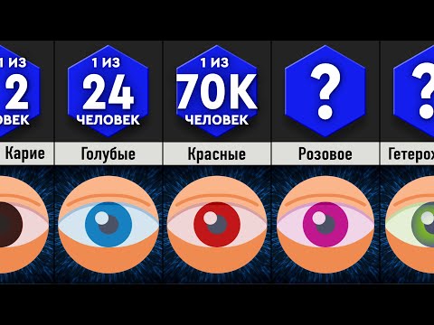 Насколько Уникальные Твои Глаза?