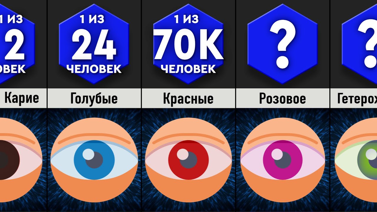 необычные цвета