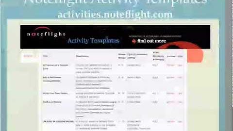 Noteflight Learning Edition: Incredible Tool for Music Learning and Creativity, Part 3