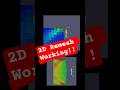 2D FEM Remeshing Working!!!