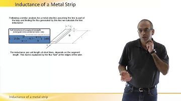 Inductance of a Metal Strip