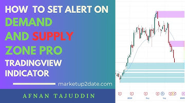 How to Set Alerts in TradingView’s Demand & Supply Zones Pro Indicator | Step-by-Step Guide 2024