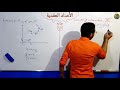 الأعداد العقدية الجزء 31 الازاحة