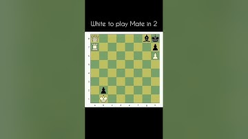 Trickiest Mate in two White To Move ( Mate In two ) ♟️