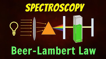 Spectroscopy || Beer- Lambert