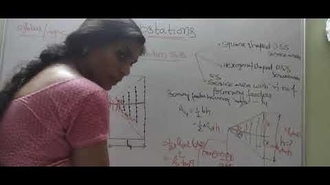 IV BTECH EEE R16-4-2:EDS:Unit-2:RATING OF SUARE AREA OF 4 FEEDERS